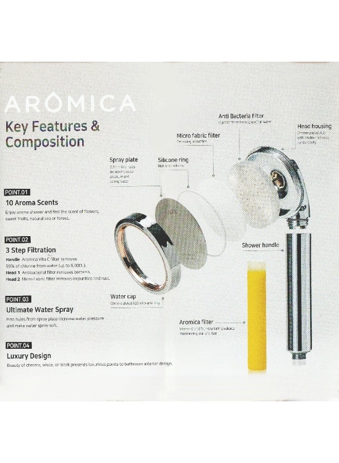 اروميكا رأس دش AROMICA ARO LUXE فاخر بتصميم أبيض – صناعة كورية - Image 3